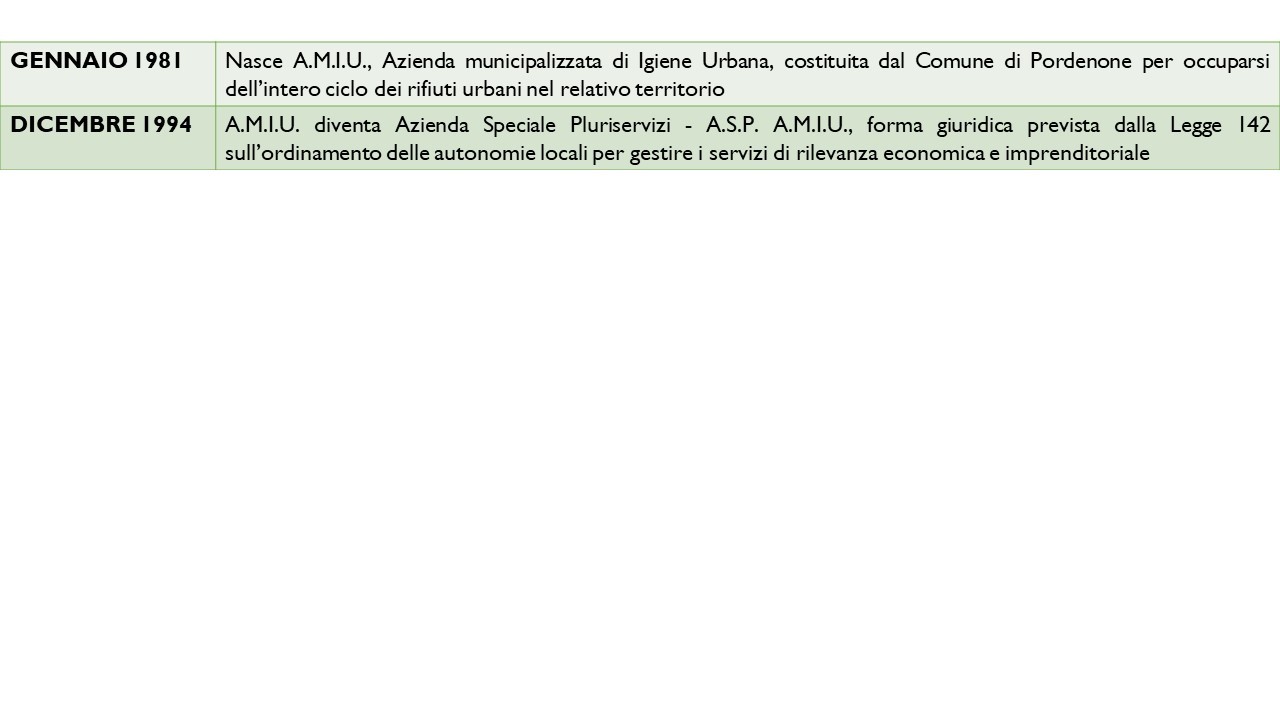 STORIA 2